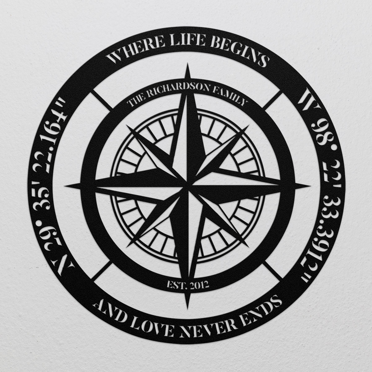 Personalized Compass Metal Sign - Where Life Begins And Love Never Ends