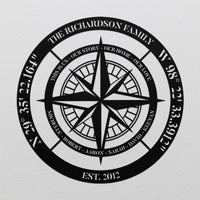 Thumbnail for Personalized Compass Metal Sign - This Is Us, Our Story, Our Home, Our Love
